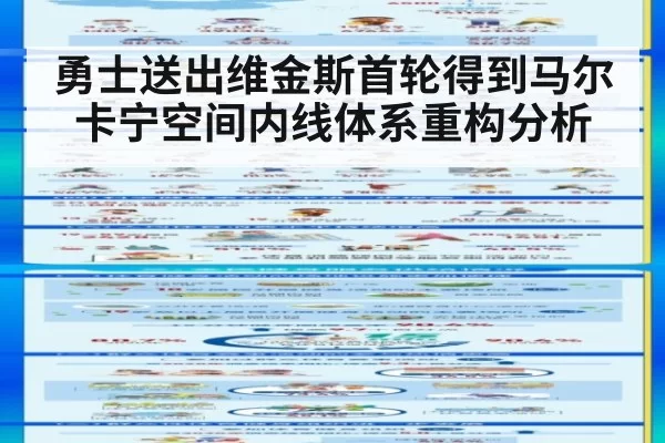 勇士送出维金斯首轮得到马尔卡宁空间内线体系重构分析